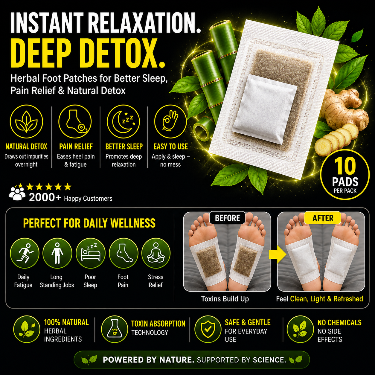 GSEL Detox Foot Patch – Herbal Foot Pads for Weight Loss, Sleep Support & Pain Relief | Bamboo Vinegar Foot Patch with Acupoint Micro-Massage Technology