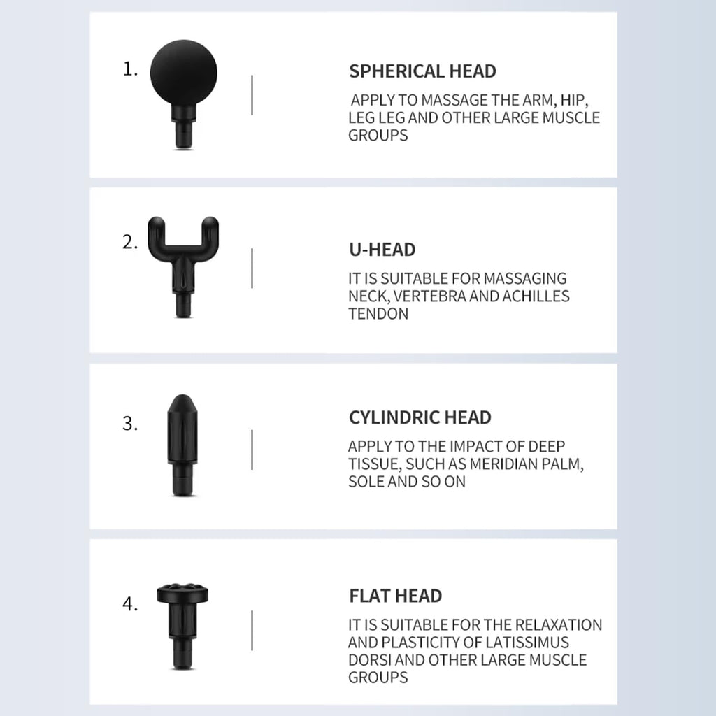 GSEL Massage Gun for Pain Relief – Deep Tissue Muscle Massager with 6 Speeds & 4 Heads | Rechargeable Fitness Recovery Device