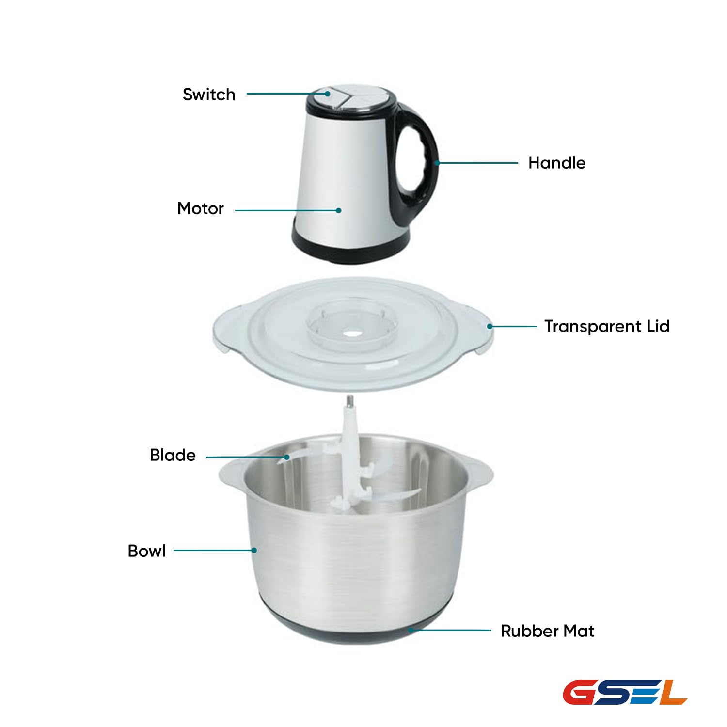 Electric Meat Chopper 250W 2L Stainless Steel | Food Processor for Meat, Vegetables & Nuts (4D Blade, 2 Speed)