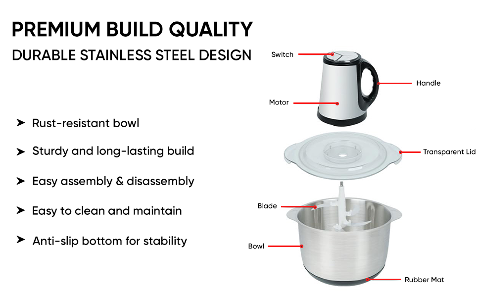 Electric Meat Chopper 250W 2L Stainless Steel | Food Processor for Meat, Vegetables & Nuts (4D Blade, 2 Speed)