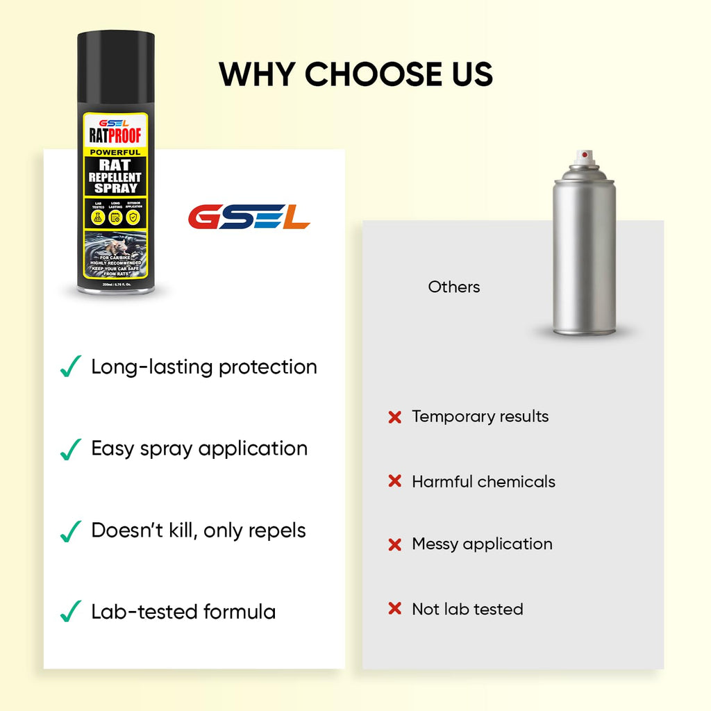 rat repellent online buy