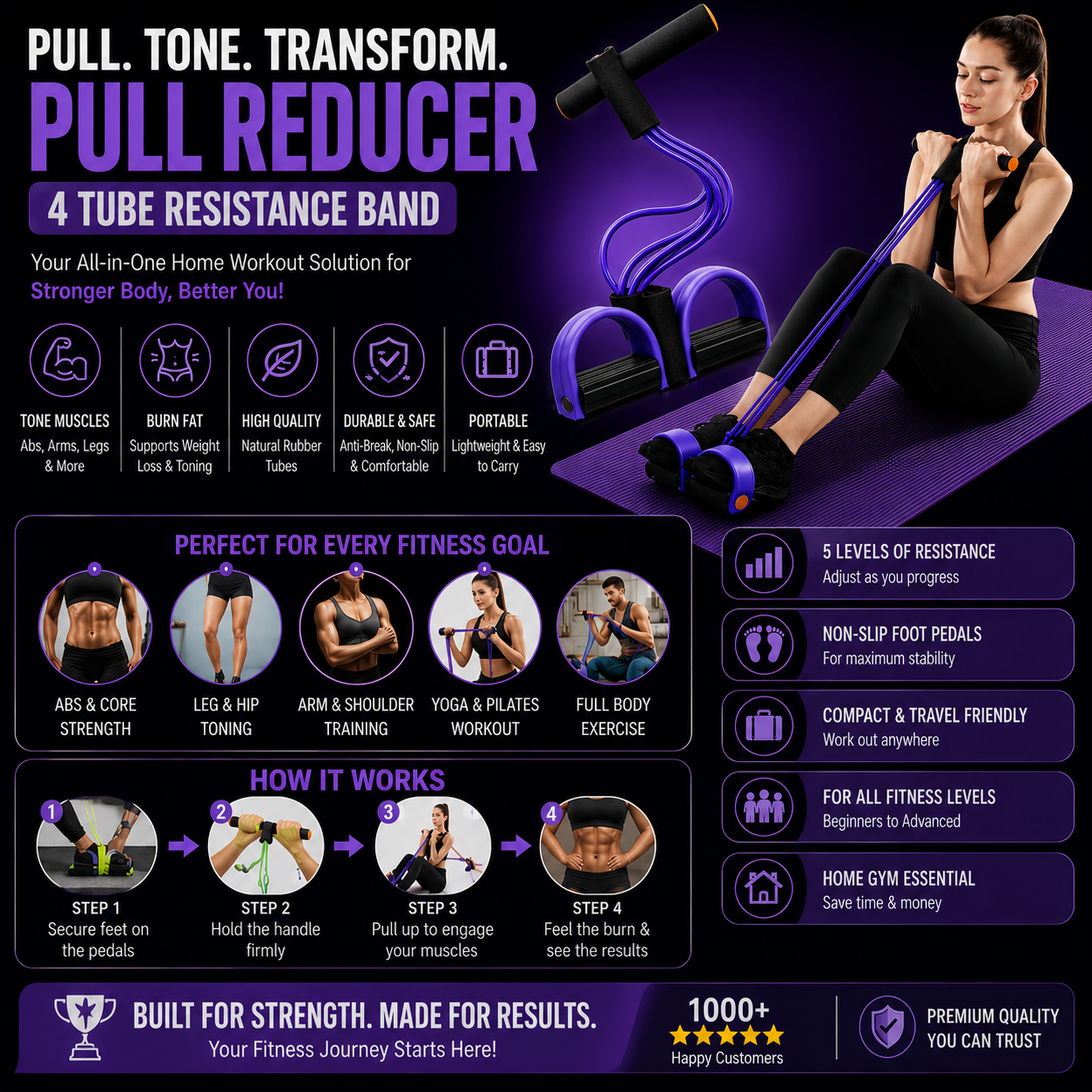 resistance band pull reducer for home workout